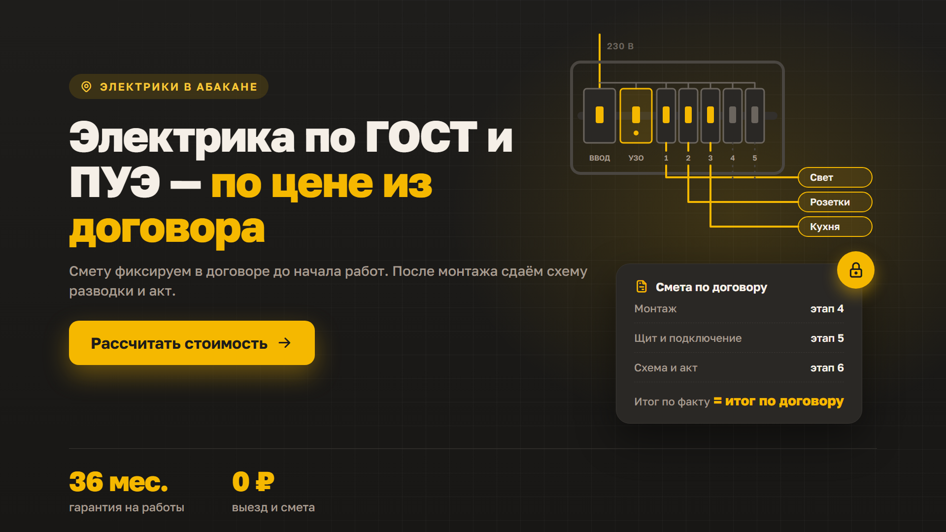 Электрика по ГОСТ и ПУЭ — по цене из договора. 36 мес. — гарантия на работы, 0 ₽ — выезд и смета
